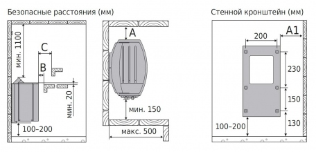 Печь для бани электрическая 380в Harvia Vega BC90
