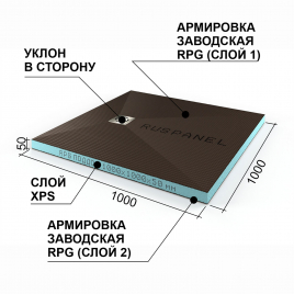 Ruspanel RPG поддон, уклон в сторону, под точечный трап, 1000х1000х50 мм.