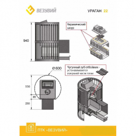 Дровяная печь ВЕЗУВИЙ УРАГАН КОВКА 22 (205)